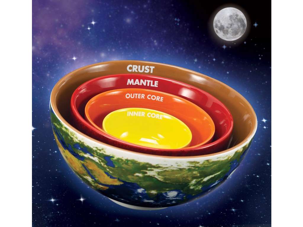  Earth Cross Section Nesting Bowls