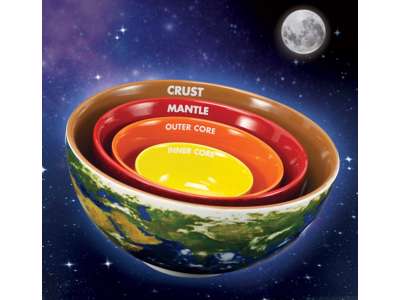  Earth Cross Section Nesting Bowls