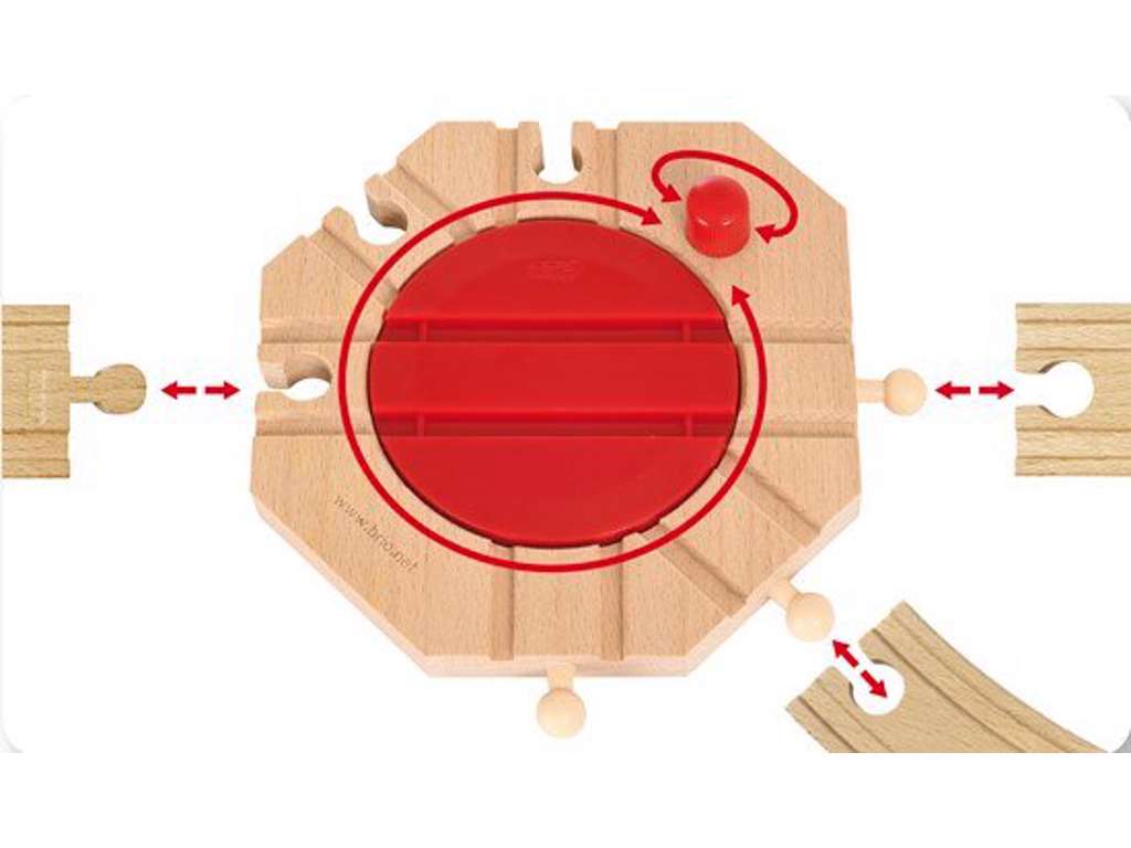 Mekanisk drejeskive fra Brio