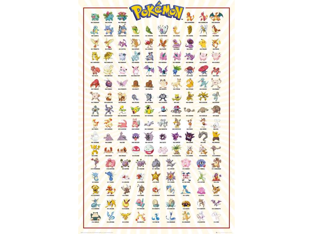 Pokémon karakter plakat 61 x 91